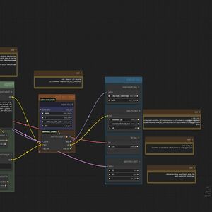 Comfyui - Custom Workflows Collection - Drag'n'Drop - Der einfache Einstieg in die Bildgenerierung